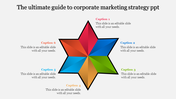 Corporate Marketing Strategy PowerPoint for Business Use
