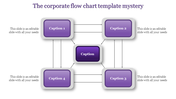 Flowchart layout with purple gradient rectangular blocks connected by arrows on a white background.