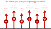 Red arrow PowerPoint template for change management, featuring sections for various topics with captions.