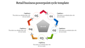 Retail business PowerPoint cycle template with five numbered steps connected by arrows, leading to a central retail icon.