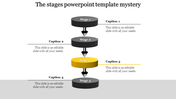 Layered vertical diagram depicting four stages with connecting arrows and labels placed with caption areas.