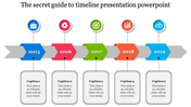 Timeline with arrow-shaped segments marked 2015 to 2019, icons above each year, and captions below each segment.
