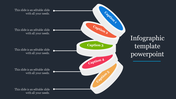 Stacked colorful oval shapes labeled with captions, connected to corresponding text by lines on a dark background.