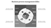 Business Process Management Slides for Streamlined Workflow