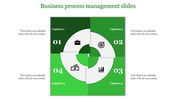 Green toned circular chart divided into four segments with icons, each numbered 01 to 04 and labeled with captions.
