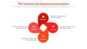 A vibrant business development slide featuring four sections with icons representing different business concepts.