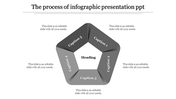 Pentagon-shaped infographic in shades of gray with five captions encircling a central text placeholder.