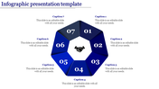 Blue-themed hexagonal infographic with seven numbered sections surrounding a central handshake symbol.