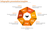 Hexagonal infographic with seven orange and yellow segments numbered 01 to 07, centered by a handshake icon.
