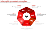 Infographic slide with a circular layout containing seven sections, each labeled with numbers and business related icons.