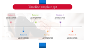 Horizontal timeline with six labeled points for businesses, using red, blue, green, yellow, purple, and orange accents.