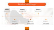 Horizontal orange timeline with six milestones labeled Business 1 to Business 6, each marked with circular icons and captions.