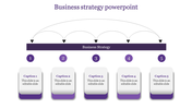 Purple-themed business strategy layout with captions numbered from 1 to 5 beneath a central bar in a white backdrop.