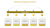 Infographic layout with a yellow strategy bar, connecting arrows, and five labeled captions in a structured format.