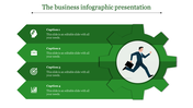 Horizontal process diagram with green arrows, icons, captions, and a central gear graphic highlighting a running man.