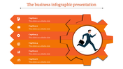 Six step orange infographic with icons and captions on the left, and a gear illustration with a running man on the right.
