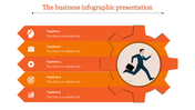Five orange arrows with business icons and captions, converging into a central gear illustration showing a running person.