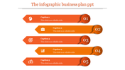 Orange arrow shaped panels with icons and numbers, aligned vertically to represent five sequential steps.