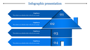 House-shaped infographic with blue arrows for steps 01 to 04, each containing a corresponding number and label.