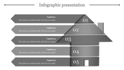 Grayscale infographic with five arrow shaped segments forming a house, numbered 01 to 05 with captions.