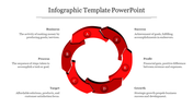 Red circular infographic slide illustrating six interconnected business elements from Business to Success.