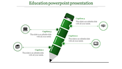 Education infographic with a green pencil diagram, divided into four sections, each linked to a circular icon and caption.