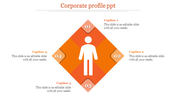 Corporate themed infographic with a central person icon inside an orange diamond, segmented into four parts.