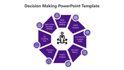 Purple polygon diagram displaying eight decision making methods, with an icon at the center surrounded by labeled segments.