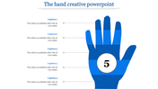 Creative infographic featuring a layered blue hand diagram with five sections, each connected to descriptive captions.