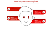 Creative face illustration with red caption panels extending left and right, featuring four numbered sections.