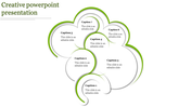 Green gradient cloud shaped diagram with seven overlapping circular sections and caption placeholders.