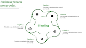 Modern circular workflow template with green curved sections, business icons, and five caption spaces. 