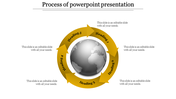 Five step circular process slide featuring yellow arrows around a central globe for global concepts.