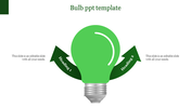 Green light bulb illustration surrounded by two curved arrows, each marked with sequential headings.
