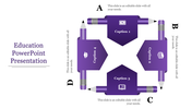 Purple and white infographic design with pencil graphics, featuring arrows labeled A to D, and captions in a square layout.