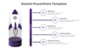 Business strategy slide featuring a purple rocket launch concept with five key steps connected to a progress indicator.