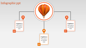 Central orange balloon icon connected to three labeled captions arranged symmetrically on a light gray background.