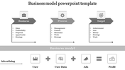 Business model PPT slide in gray theme with three steps business, process, and target, plus a flow showing user to profit.