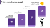 Practical Project Execution Strategy Sample PowerPoint Slide