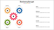 A PPT slide with colorful gears representing different sections of a business plan from Ideas to money with text area.