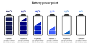 Battery icons representing various power levels from full charge to empty, with percentages listed.