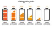 Orange gradient battery infographic with six power stages showing percentages and captions areas.