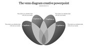 An elegant creative Venn diagram slide displaying four intersecting sections, each with placeholder captions.