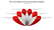 Six layered red Venn diagram with overlapping petals labeled from Caption 1 to Caption 6 placed with caption areas.