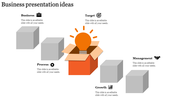 Business idea layout with a orange light bulb box in the center and four gray cubes representing steps and processes.