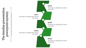 Zigzag green timeline with circular nodes and yearly milestones from 2016 to 2020 placed in a white background.