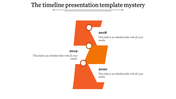Timeline PowerPoint template with orange steps for the years 2018 to 2020, each containing placeholder text.