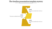 Timeline PowerPoint template with yellow steps for the years 2018 to 2020, each containing placeholder text.