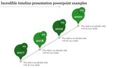 Diagonal timeline with green teardrop markers labeled from 2017 to 2020 connected by a dotted line.