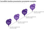 PowerPoint slide with a timeline featuring the years 2017 to 2020, each in a purple circle with accompanying text.